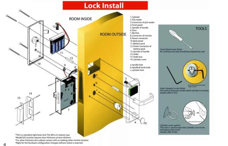 RFID Security Commercial Card Swipe Door Locks SL-HL8011-8 12