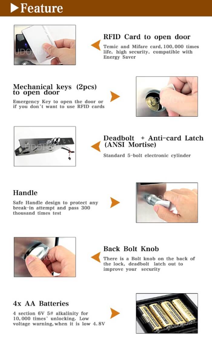 होटल के दरवाजों के लिए सुरक्षा सुरक्षित स्मार्ट कुंजी कार्ड ताले SL-HL8501 7