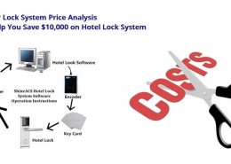 تحليل سعر نظام قفل باب الفندق: 7 نصائح تساعدك على توفير 10,000 دولار على نظام قفل الفندق 1
