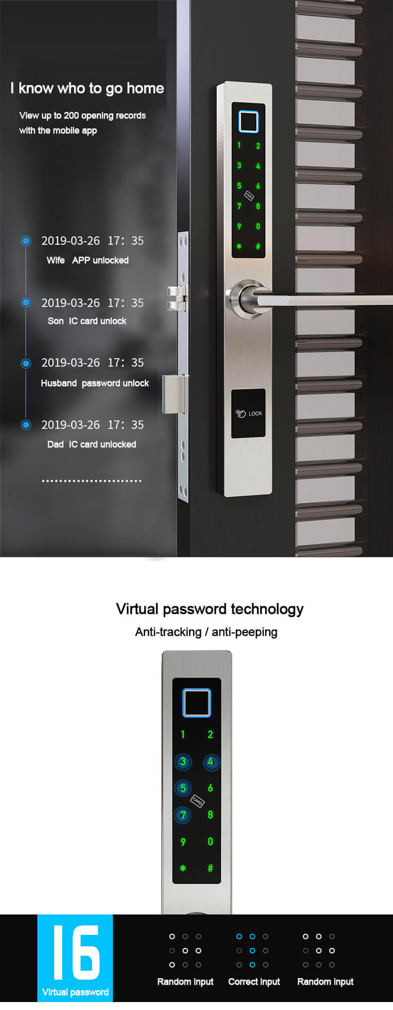 Κλειδαριά πόρτας πληκτρολογίου ψηφιακού δακτυλικού αποτυπώματος χωρίς κλειδί για γυάλινη πόρτα SL-C1019