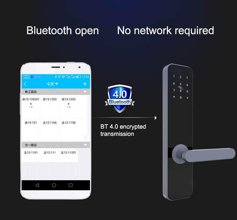 वाणिज्यिक ब्लूटूथ स्मार्टफोन ऐप SL-BA3BA के साथ नियंत्रित दरवाज़ा बंद