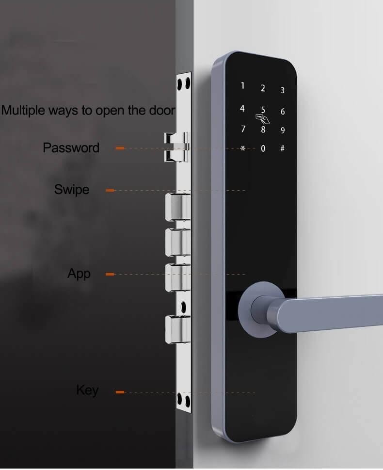 वाणिज्यिक ब्लूटूथ स्मार्टफोन ऐप SL-BA3BA के साथ नियंत्रित दरवाज़ा बंद
