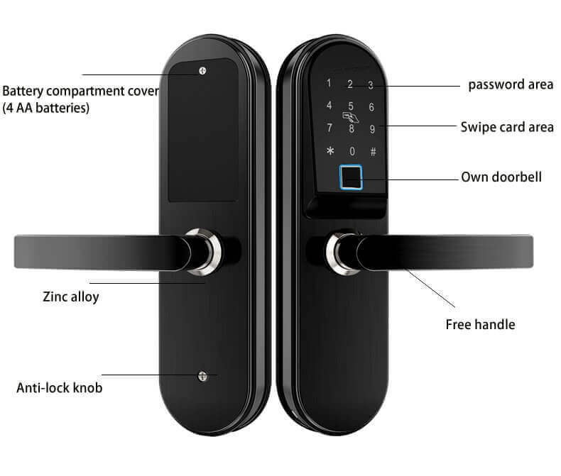 Serrure intelligente d'empreinte digitale d'identification de petit contact pour la porte coulissante SL-F2018
