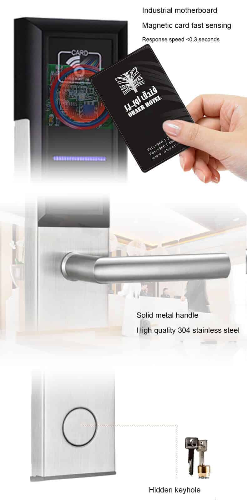 Cerraduras electrónicas de puerta de seguridad de habitación de hotel RFID de proximidad SL-HBRF