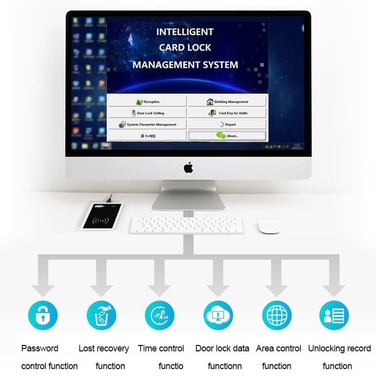 Hotel elevator and door control system management software