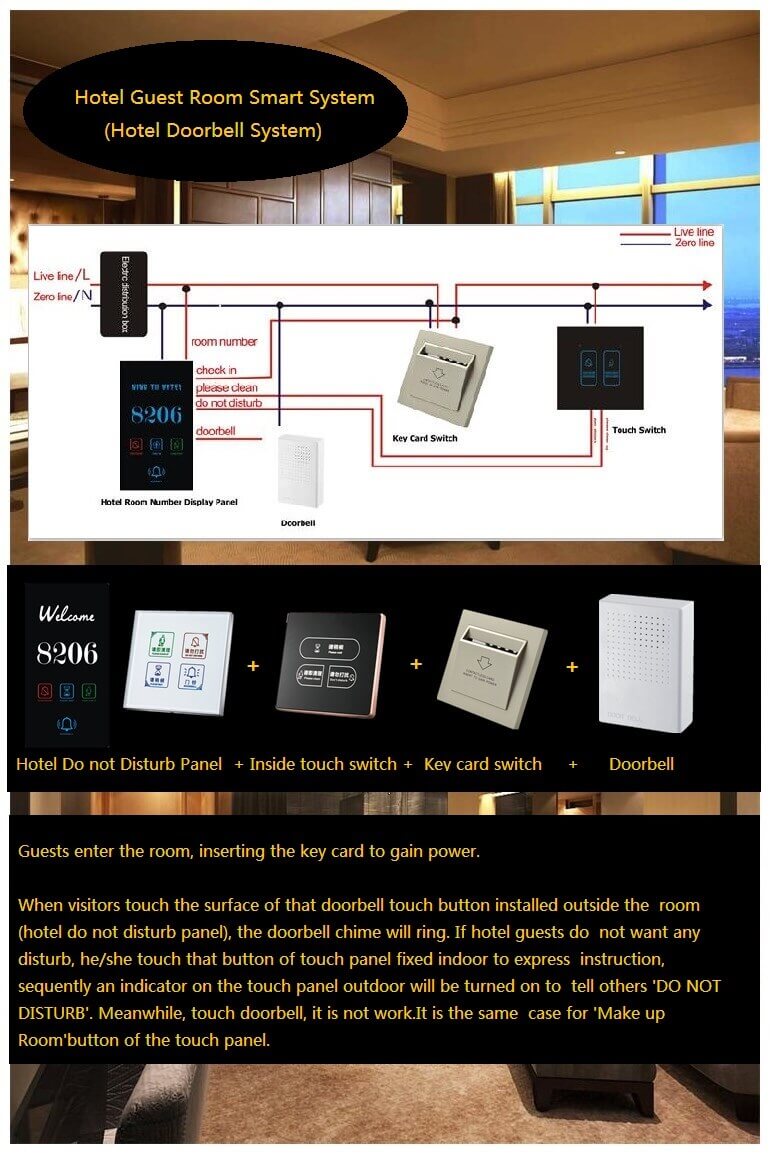 Intelligentes elektrisches Panel-Display-Hotel stören nicht Schild ES-K86