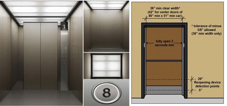 Questions et réponses importantes sur l'ascenseur d'hôtel que vous devez savoir 4
