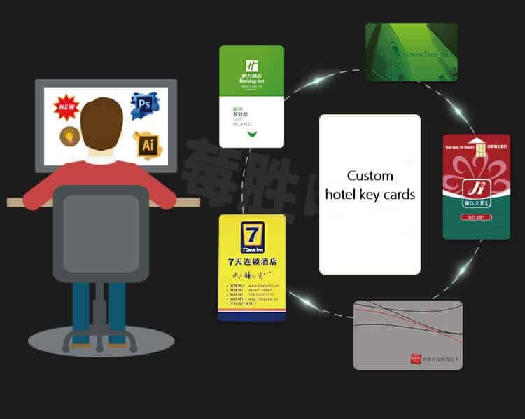 कस्टम कलाकृति के निर्माण के लिए होटल कुंजी कार्ड डिजाइन सॉफ्टवेयर