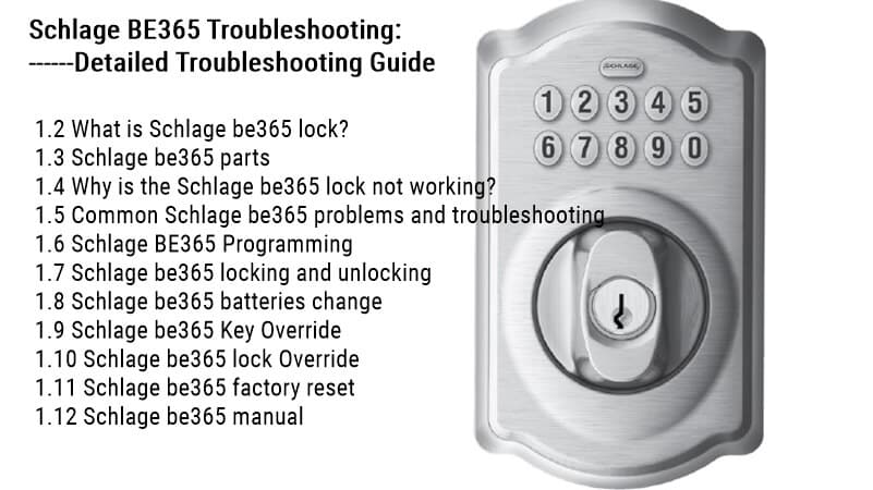 Schlage BE365 Troubleshooting Detailed Troubleshooting Guide