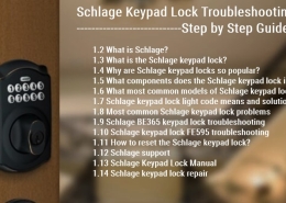 Schlage Keypad Lock Troubleshooting Step by Step Guide