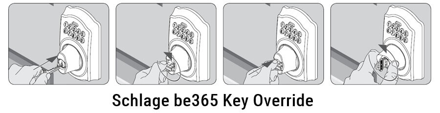Schlage be365 Key Override
