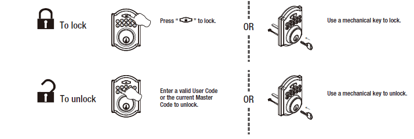 How to unlock the defiant lock