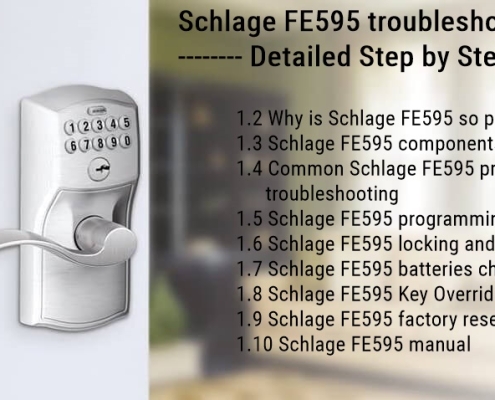 Schlage FE595 समस्या निवारण विस्तृत चरण-दर-चरण मार्गदर्शिका