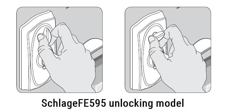 Model membuka kunci SchlageFE595