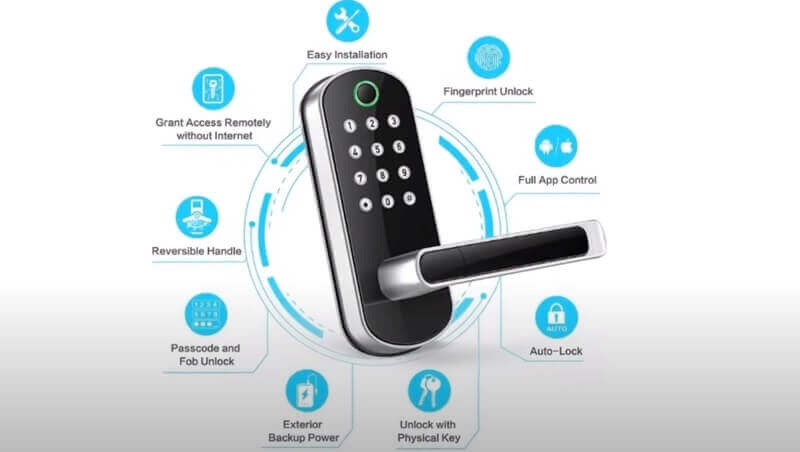 Why are Sifely smart locks popular
