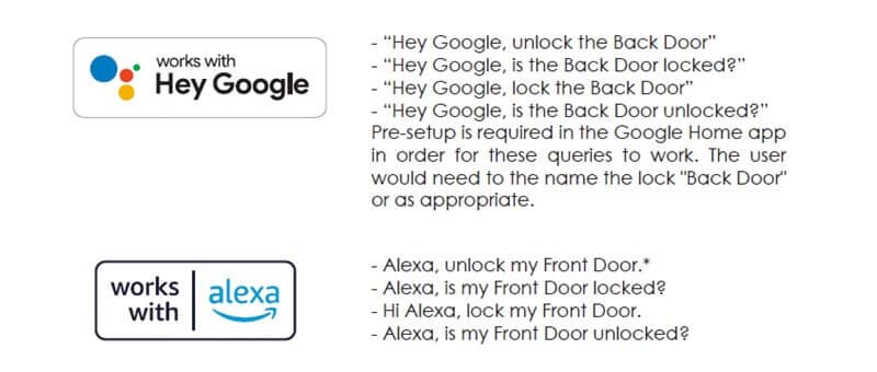 lockly Podpora Amazon Alexa a Google Assistant
