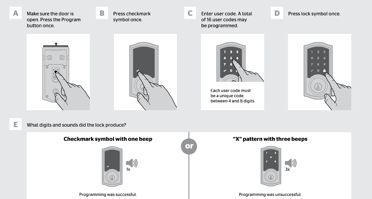 Bagaimana Mengubah Kode pada Kwikset Lock? Panduan Langkah demi Langkah 9