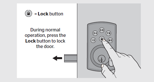 Kwikset Lock에서 코드를 변경하는 방법은 무엇입니까? 단계별 가이드 13