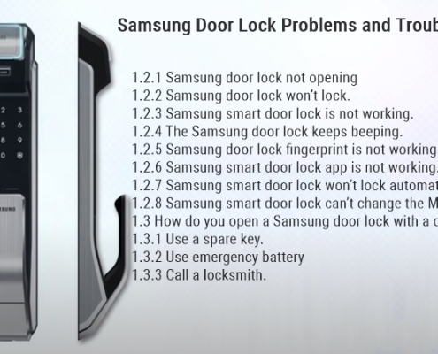 Problémy se zámkem dveří Samsung a jejich odstraňování