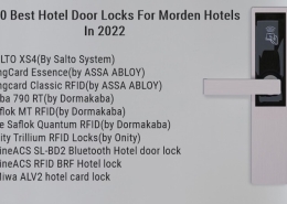 10년 Morden 호텔을 위한 최고의 호텔 도어록 2022개