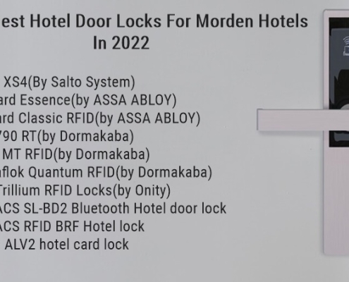 10년 Morden 호텔을 위한 최고의 호텔 도어록 2022개