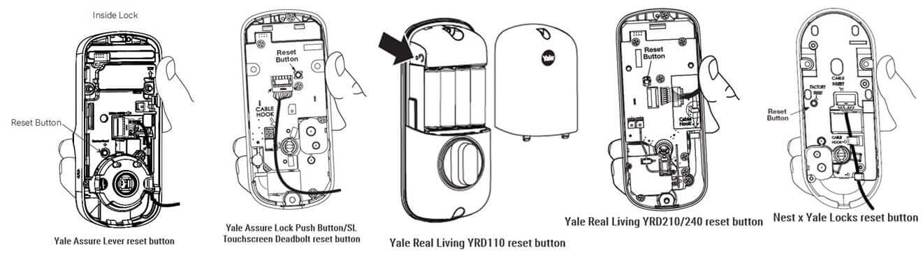 How to reset the Yale door lock code without the master code