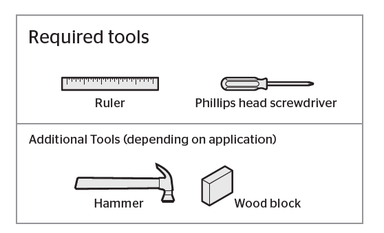 Welche Werkzeuge benötigen Sie, um einen Kwikset-Riegel zu installieren?