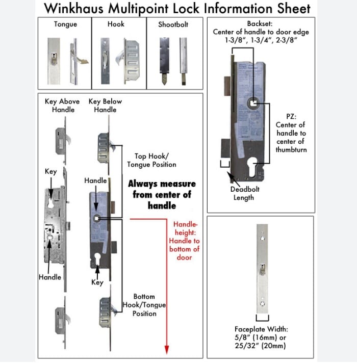 Winkhaus door lock parts