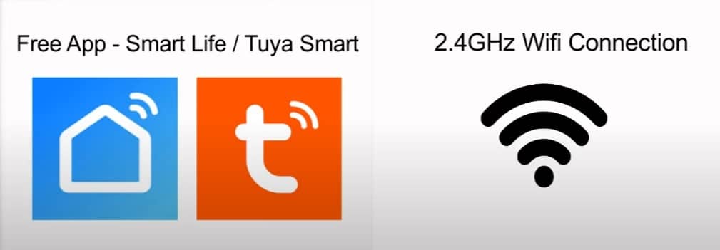 Sådan forbinder du Tuya til Wi-Fi
