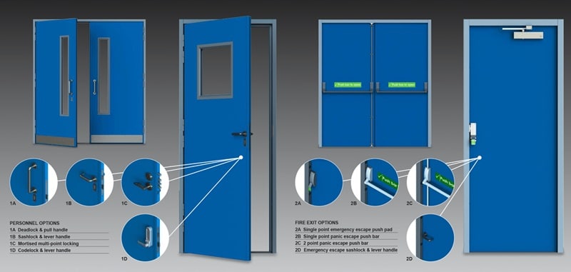Avantages et inconvénients des différents types de portes en acier 1
