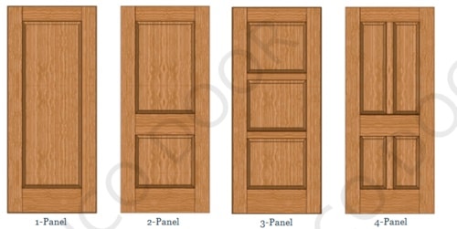 Co jsou panelové dveře? Vše, co potřebujete vědět o panelových dveřích 1