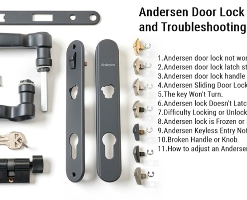 Masalah dan Pemecahan Masalah Kunci Pintu Andersen yang Komprehensif