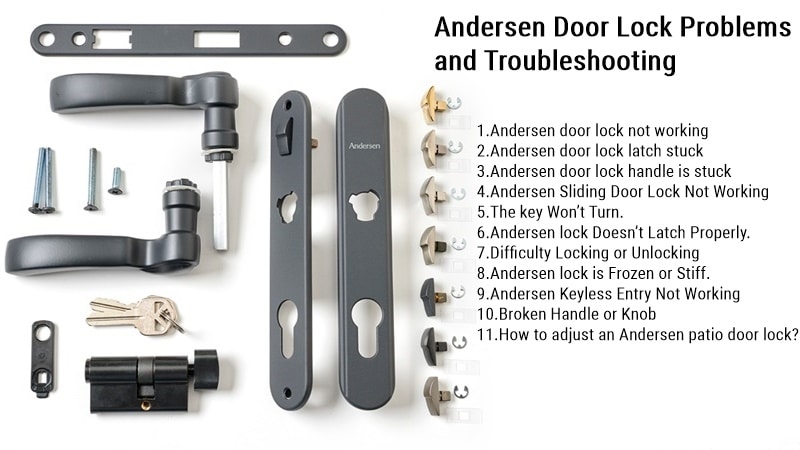 شامل مشاكل قفل الباب Andersen واستكشاف الأخطاء وإصلاحها
