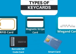 Understanding Different Types of Key Cards and How To Choose
