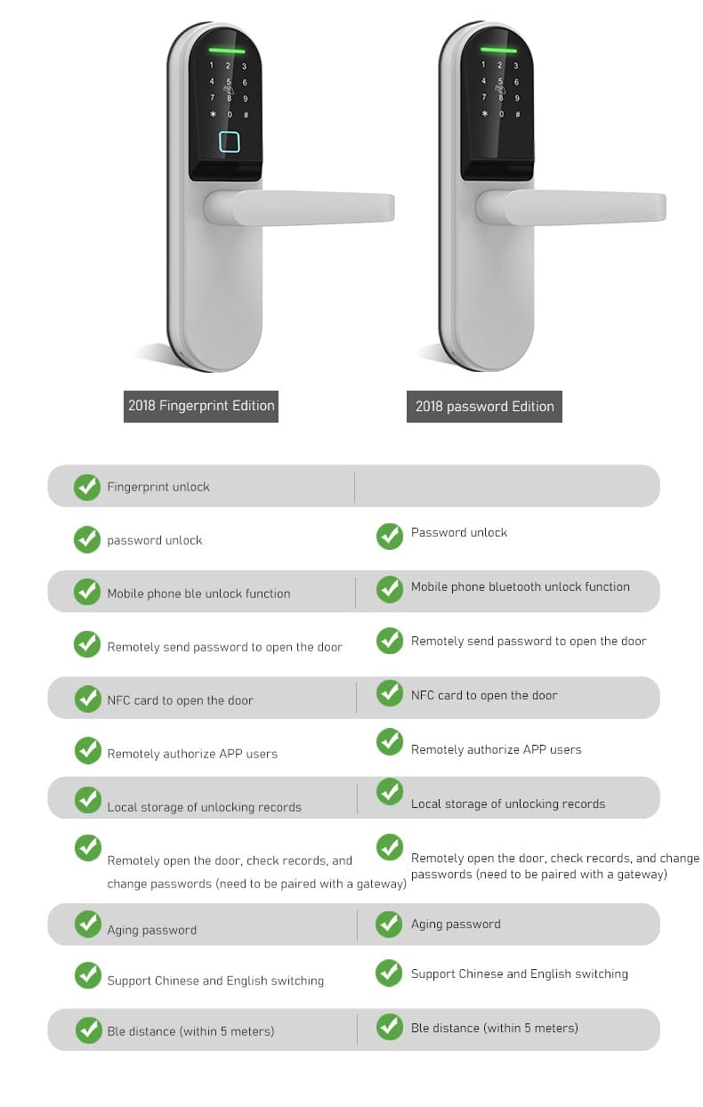 Smart Keyless Door Lock with Bluetooth and Wifi Remote Control SL-B2018 23