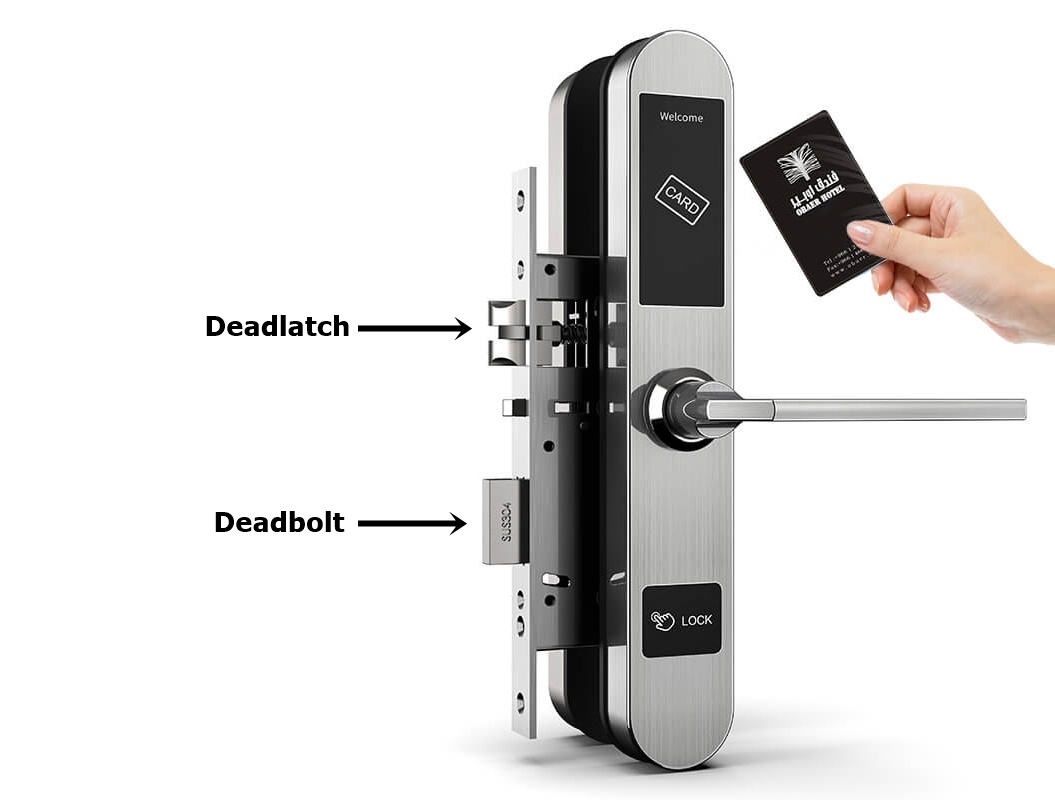 Deadbolt vs. Deadlatch: Key Difference and How to Choose? 51